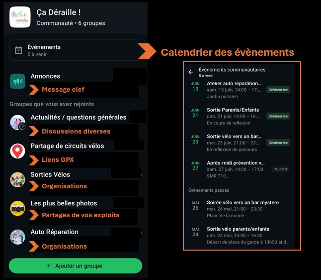 Groupe WhatsApp